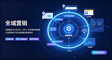 淮北外贸GEO出海